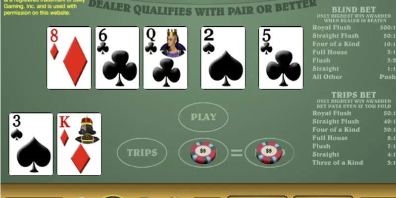 Những quy định cơ bản trong Texas Hold'em