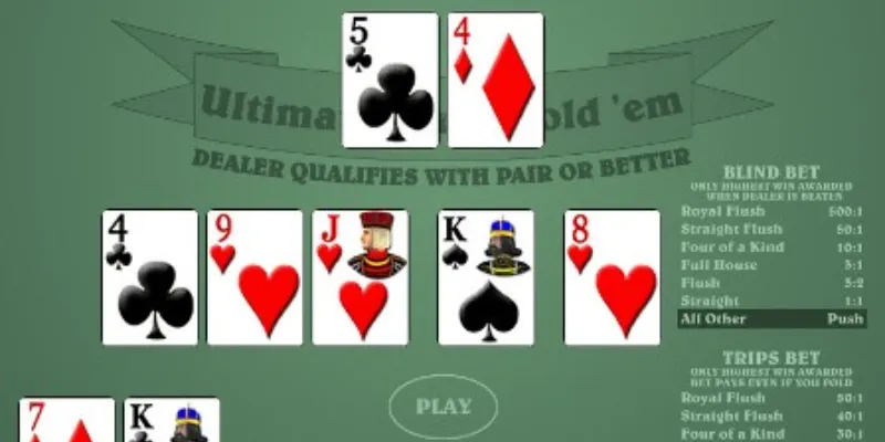 Những chiến lược nâng cao khi chơi Texas Hold'em tại New88