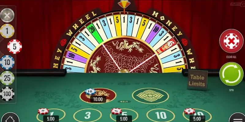 Tỷ lệ trả thưởng và cơ hội chiến thắng trong Money Wheel