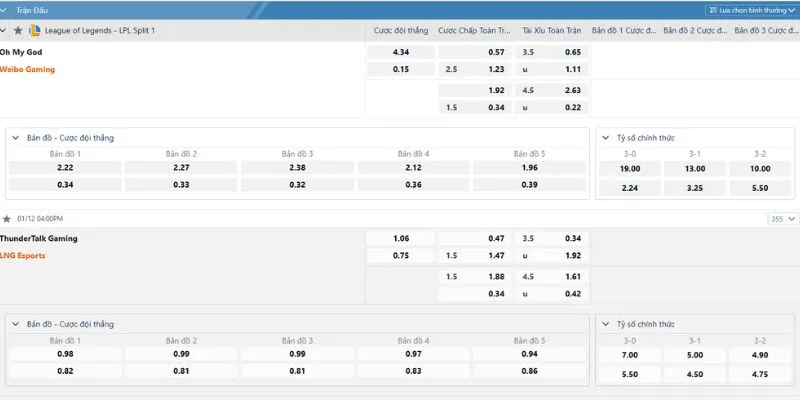 Top các trò chơi tham gia các giải đấu Esport