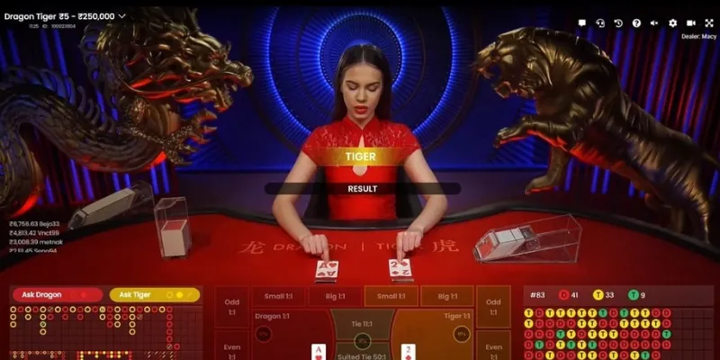 Cách soi cầu rồng hổ chuẩn xác cho anh em